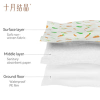 TEN-MJOURNEY Disposable Placemats for kids