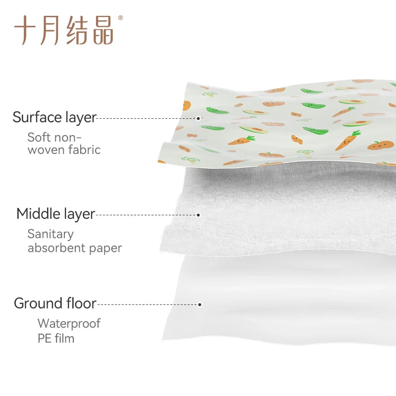 TEN-MJOURNEY Disposable Placemats for kids